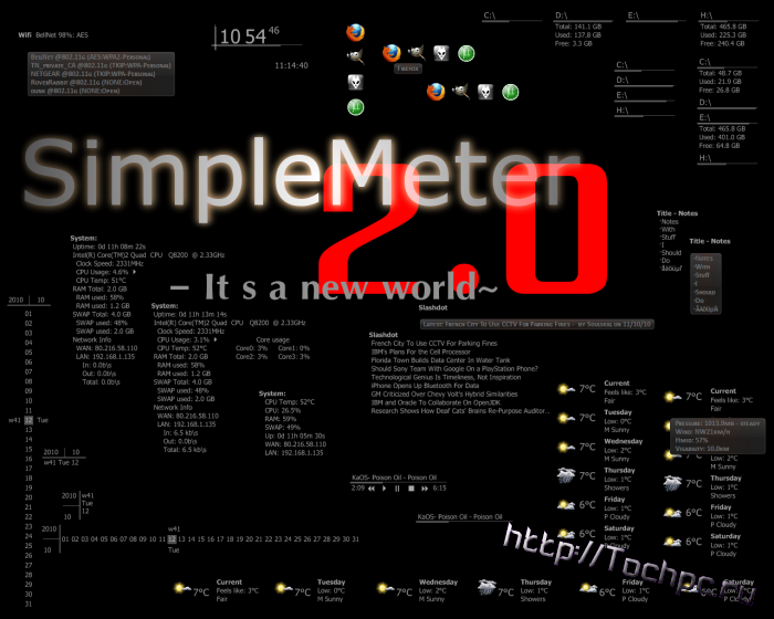 SimpleMeter