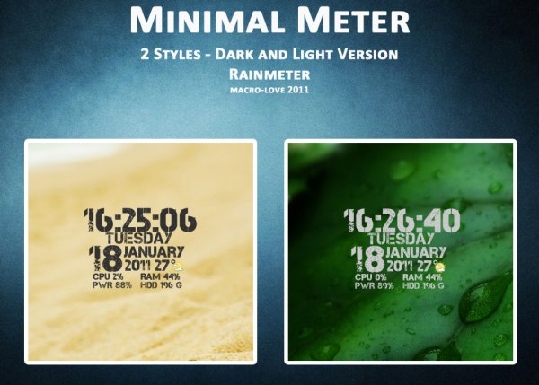 Minimal meter